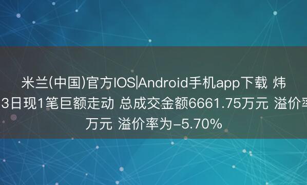 米兰(中国)官方IOS|Android手机app下载 炜冈科技5月13日现1笔巨额走动 总成交金额6661.75万元 溢价率为-5.70%